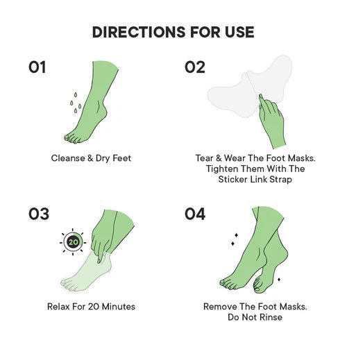 Pedicure Foot Mask with Matcha Green Tea (Pack of 1) - Image 5
